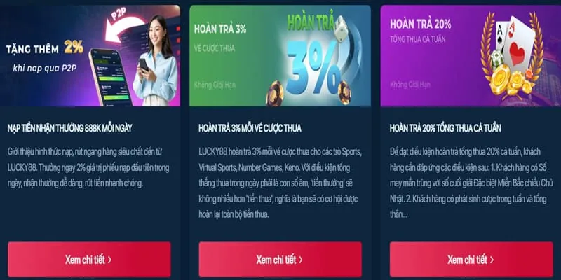 Chương trình VIP Kbet